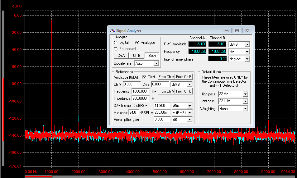 OutputLevel 1000Hz.png